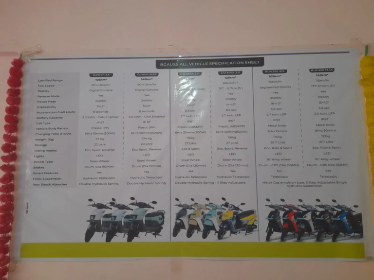 BG Auss Electric Mobility (7)