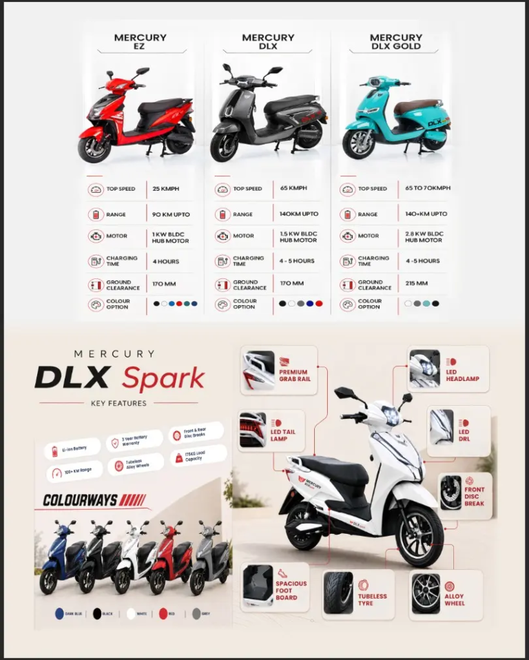 Navkar EV TEch (4)