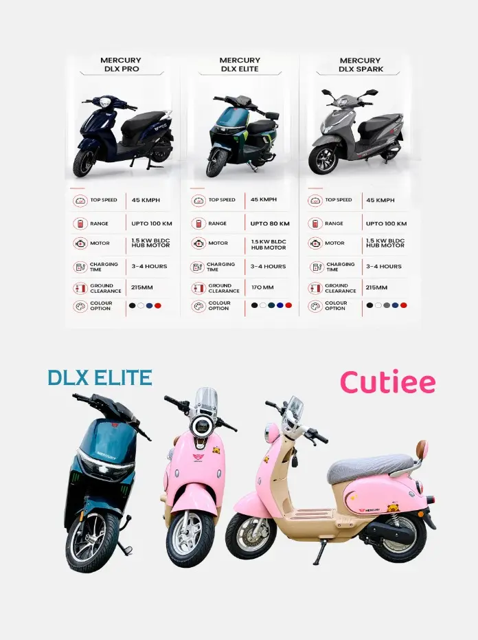Navkar EV TEch (9)