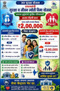 Sbi Lic (2)