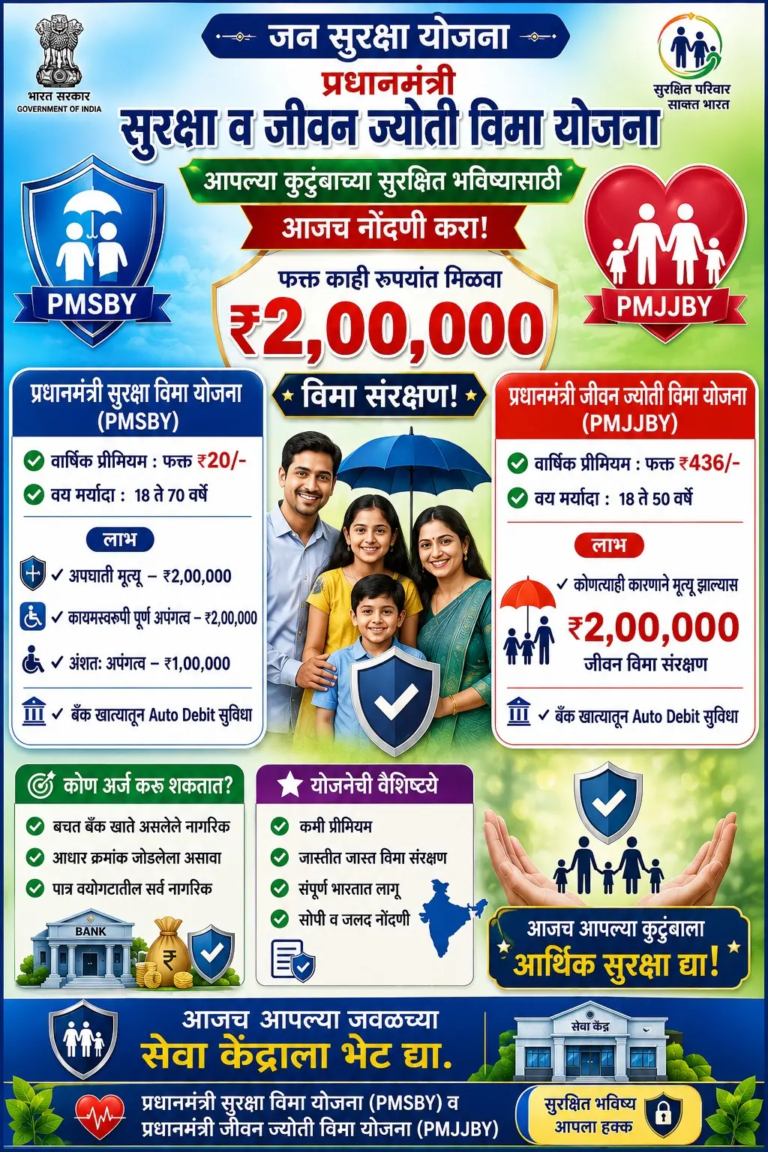Sbi Lic (2)